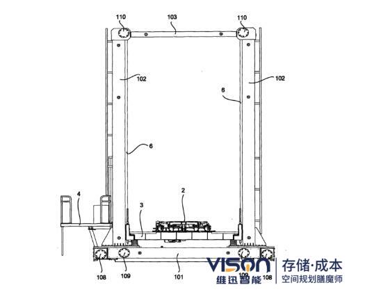 雙立柱堆垛機(jī)控制系統(tǒng)出現(xiàn)故障的原因